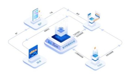 數(shù)字聯(lián)盟解讀2021烏鎮(zhèn)互聯(lián)網(wǎng)大會 網(wǎng)絡安全與信息保護的挑戰(zhàn)與機遇