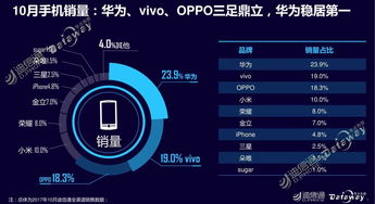 手機圈視點每日早報總第1148期 網(wǎng)絡信息技術研發(fā)新動向